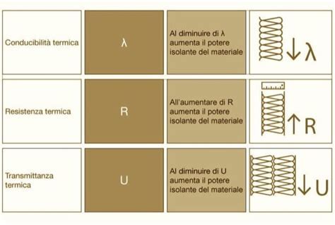  Osomio: Un Metallo Trasformativo per Applicazioni Aerospaziali di Alta Precisione!