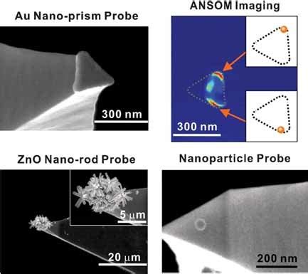  Perfluoropolyether: Un Nanoprisma per Applicazioni Avanzate nell'Elettronica e nella Medicina!